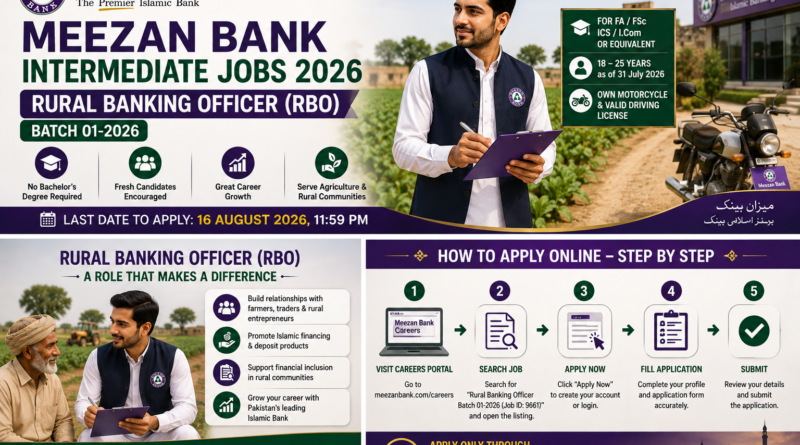 Meezan Bank Intermediate Jobs 2026 Rural Banking Officer RBO Batch 01-2026