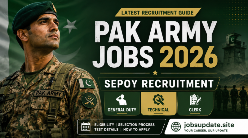 Pak Army Jobs 2026 Sepoy recruitment for General Duty Technical and Clerk