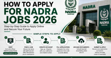 NADRA Jobs 2026 in Pakistan vacancies eligibility and application guide