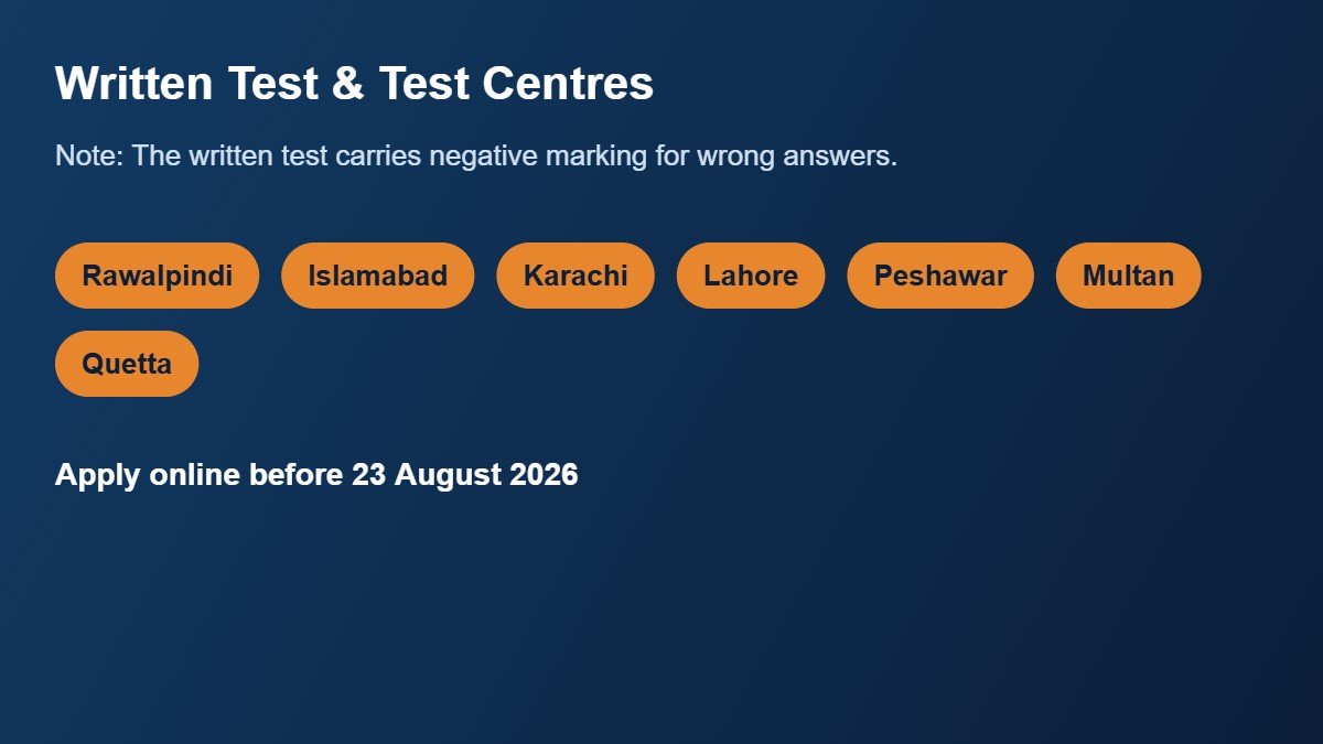 Defence Jobs 2026 written test centres across Pakistan