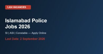 Islamabad Police Jobs 2026 featured banner - 1624 vacancies apply online