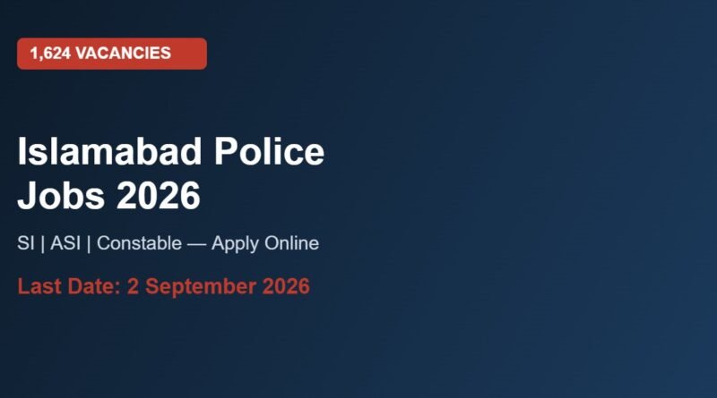Islamabad Police Jobs 2026 featured banner - 1624 vacancies apply online