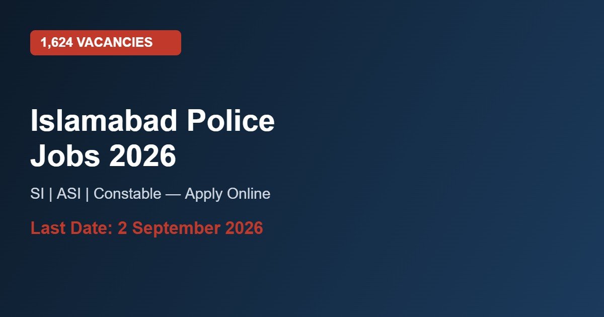 Islamabad Police Jobs 2026: 1,624 SI, ASI & Constable Vacancies – Apply Online