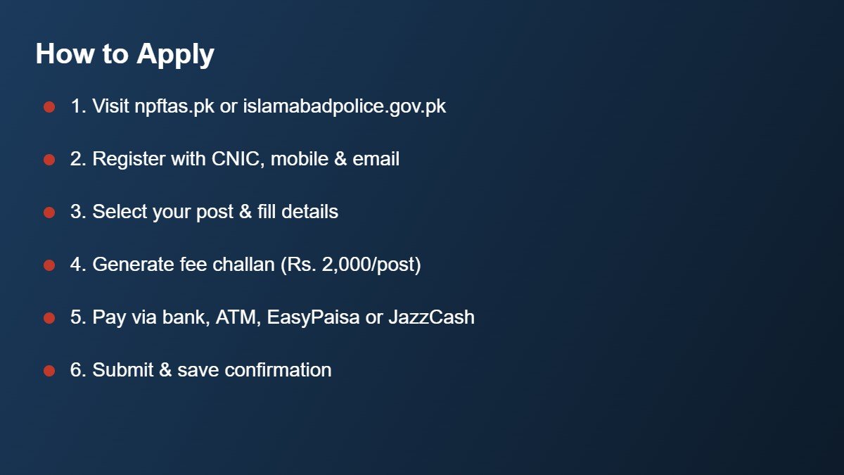 Islamabad Police Jobs 2026 how to apply step by step