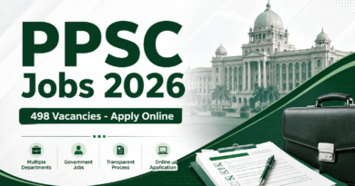 PPSC Jobs 2026 featured banner - Advertisement 08/2026 apply online