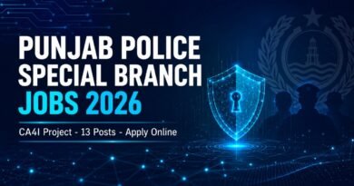 Punjab Police Special Branch Jobs 2026 banner - CA4I Project 13 posts apply online