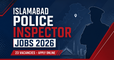 Islamabad Police Inspector Jobs 2026 featured banner - 23 vacancies apply online