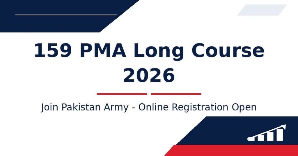 159 PMA Long Course 2026 - Join Pakistan Army - Online Registration Open