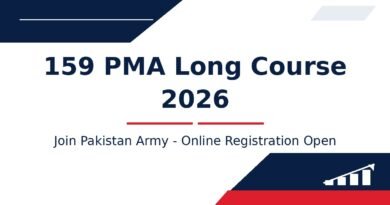 159 PMA Long Course 2026 - Join Pakistan Army - Online Registration Open