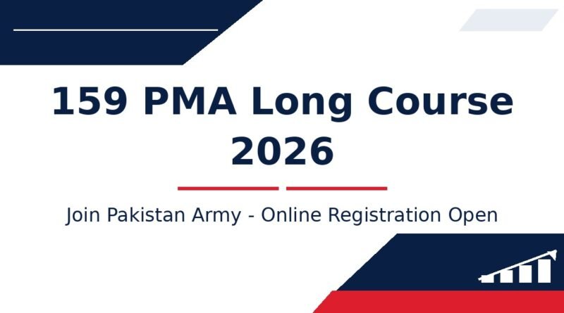 159 PMA Long Course 2026 - Join Pakistan Army - Online Registration Open