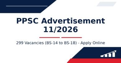 PPSC Advertisement 11/2026 - 299 Vacancies (BS-14 to BS-18) - Apply Online