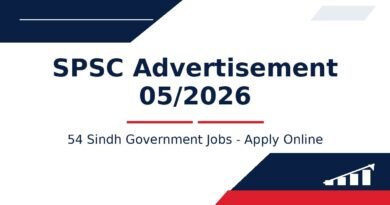 SPSC Advertisement 05/2026 - 54 Sindh Government Jobs - Apply Online