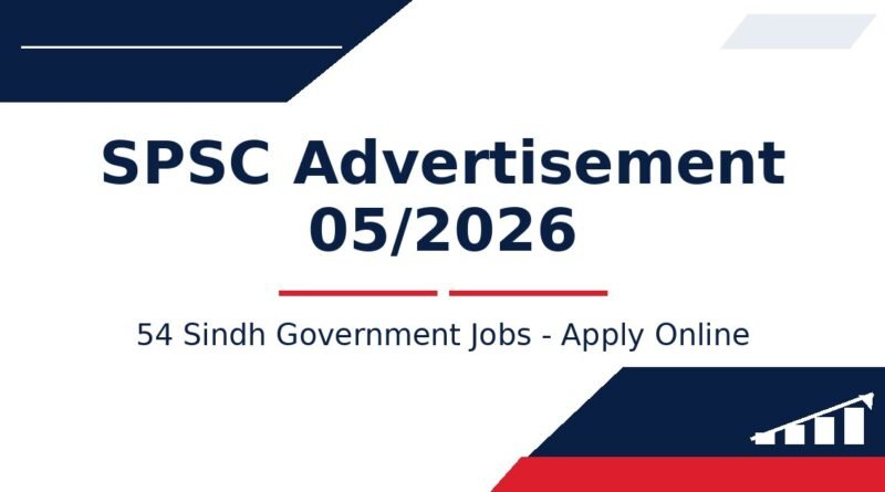 SPSC Advertisement 05/2026 - 54 Sindh Government Jobs - Apply Online